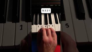 A simple melody that sounds complicated piano music pianomusic tutorial pianotutorial lessons [upl. by Rudich]