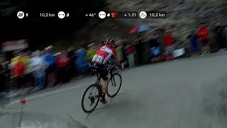 10 km to go for Marczynski  La Vuelta 2017 [upl. by Latisha53]