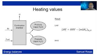 61 Energy balances with chemical reactions [upl. by Islehc]