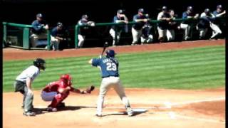 Adrian Gonzalez Sweet Swingavi [upl. by Kevyn]