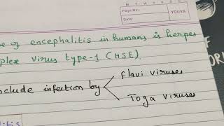 Encephalitis TAMIL [upl. by Belcher908]