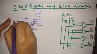 3 to 8 decoder using 2 to 4 decoders [upl. by Hiller]