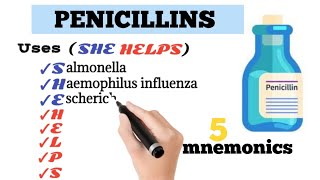 Penicillins Pharmacology [upl. by Wystand]