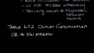 Titus Timeout Podcast  ASHRAE Standard 170 Overview [upl. by Ivens80]