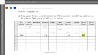 7 Auszahlung Ausgabe Aufwand Kosten ► anspruchsvollere Übung ◄ Grundbegriffe des Rechnungswesens [upl. by Mont]