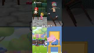 Chair Fail 🪑 Tom Fall Down 😭 mario supermario memes luigi funny shorts [upl. by Yeliah]