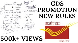 GDS PROMOTION PROCESS GDS NEW VACANCY ONLINE ENGAGEMENT NEW RULES FOR GDS PROMOTION Sejaldishawer [upl. by Naesad]