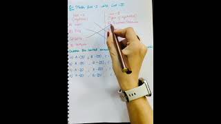 HydrideTypesOfHydridesMatchtheColumn inorganicchemistryhydrides hydrogenviralvideoytshorts [upl. by Aimerej]