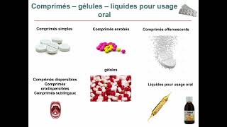 Formes galéniques et voies dadministration des médicaments [upl. by Barren566]