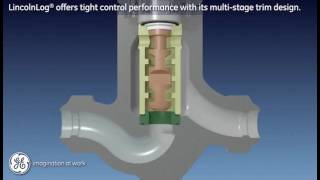 Masoneilan LincolnLog  High pressure Anticavitation Control Valve [upl. by Feil10]