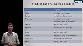 11C03  Periodic Properties of Elements  Introduction  Periodic Table  Chemistry  IIT JEE [upl. by Nedyah]