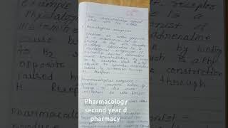 Pharmacology second year d pharmacy chepter 1 very easy word notes 👍👍 [upl. by Naasah568]