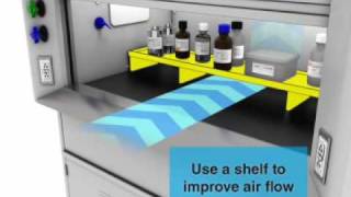 Chemical Fume Hood Animation in English [upl. by Edia]