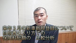 自賠責保険料引き下げの割合によっての、来年３月の新車新規登録３７か月自賠責保険加入の保険２枚切りの可能性の比較分析 [upl. by Riay]