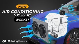 How does Car Air Conditioning WorkComponents and Their Functions Car AC system [upl. by Waki213]