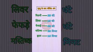 मृत्यु के बाद जीवित अंग Living organs after death shrots science knowledge viral [upl. by Ardnaxila609]