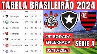 TABELA CLASSIFICAÇÃO DO BRASILEIRÃO 2024  CAMPEONATO BRASILEIRO HOJE 2024 BRASILEIRÃO 2024 SÉRIE A [upl. by Joye]