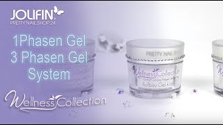 Unterschied 1Phasen Gel  3 Phasen Gel System [upl. by Kalvn419]