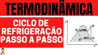 COMO OBTER AS PROPRIEDADES E CALCULAR UM CICLO DE REFRIGERAÇÃO A VAPOR TERMODINÂMICA [upl. by Yaner885]