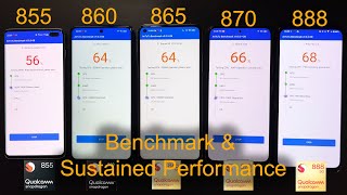 Snapdragon 855 860 865 870 888 Benchmark and Sustained Performance Comparison  Poco X3 Pro Poco F3 [upl. by Eiromem]