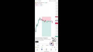 BankNifty option trading future trading option chain analys stock market cripto trade forex trading [upl. by Cherise600]