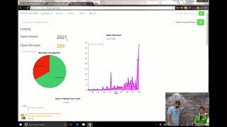 Tutorial  Platforms of the TYPO3 project [upl. by Renferd]