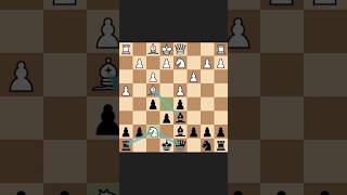 ChessTrap for beginners  Horwitz defense [upl. by Ingmar]