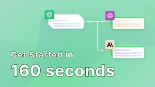 ModularMind in 160 seconds  Get Started [upl. by Almira]