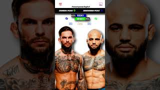 Cody Garbrandt vs Miles Johns  UFC Predictions  Fight Breakdown  UFC Fight Night [upl. by Millar]