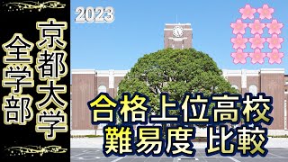 【京都大学・全学部】合格者 上位高校 偏差値比較 2023年入試版 [upl. by Clio]