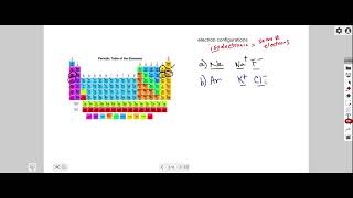 Give an example of an ionic compound where both the anion and the cation are isoelectronic with each [upl. by Akirehc]