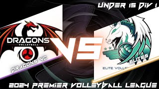 2024 Junior PVL  U15 DIV 1  DRAGONS vs ELITES Round 3 [upl. by Angid]