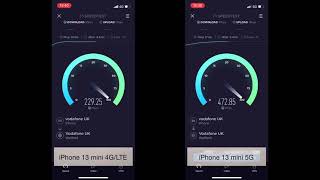 iPhone 13 mini 4GLTE vs 5G speed test on Vodafone UK network [upl. by Dami]