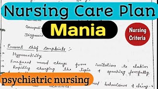 Nursing Care Plan on ManiaPsychiatric NursingNursingCriteria [upl. by Dayna]