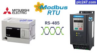 Mitsubishi FX3U quotModbus RTUquot Inovance MD200 Tutorial [upl. by Cha778]