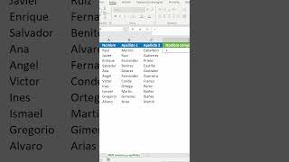 Cómo UNIR nombres y apellidos Tips Excel [upl. by Nyrrat]