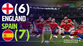 Penalty shootout ⚽ Spain 76 England 🏆 Euro Cup 2024  Video game simulation [upl. by Akli]