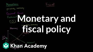 Monetary and fiscal policy  Aggregate demand and aggregate supply  Macroeconomics  Khan Academy [upl. by Neelrahc931]