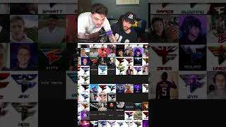 Mocking FaZe Banks 2024 Edition [upl. by Lisk716]