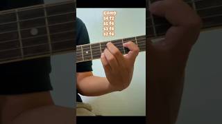 Chord Cm9 Guitar Tutorial chordgitar chords guitar cover [upl. by Hannan]