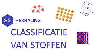 Classificatie van stoffen [upl. by Herold]