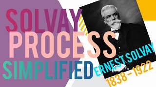 Solvay Process Simplified [upl. by Kelby]