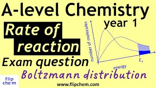 The Boltzmann distribution  Alevel chemistry exam question [upl. by Seem]