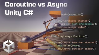 Coroutine vs Async Unity C [upl. by Pacorro835]