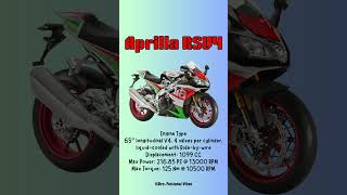 Aprilla RSV4  Exhaust Notes  BroFessional Vibes [upl. by Nadine740]