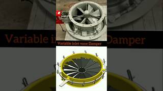 Variable inlet vane Damper shorts virals physics [upl. by Llenrad]