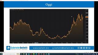 Obbligazioni le migliori obbligazioni del momento  gennaio 2023 [upl. by Tennies]