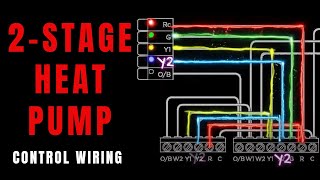 2 Stage Heat Pump Wiring [upl. by Ynaffat]