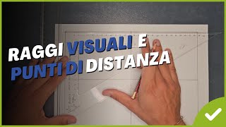 Prospettiva centrale indiretta di un quadrato Raggi visuali e Punti di distanza [upl. by Nosde]