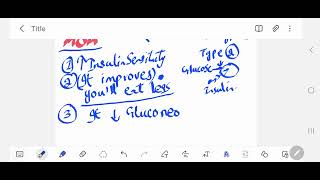 Metformin Mechanism And Indications With Side Effects [upl. by Calysta]